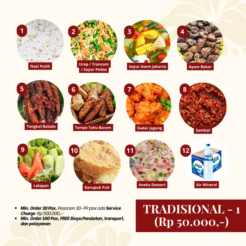 Prasmanan Tradisional 1